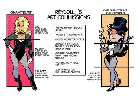 Art Commission Meaning: Exploring the Nuances of Artistic Commissions