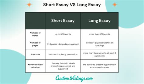 How Long Should a Sentence Be in an Essay? – A Detailed Exploration