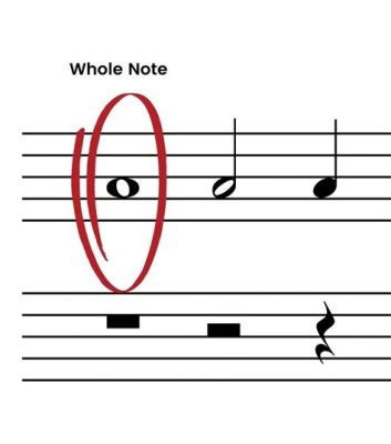 whole note music definition: In the realm of music theory, whole notes hold a significant place as they represent the longest single beat in traditional musical notation. How does the concept of a whole note influence the structure and interpretation of classical compositions?